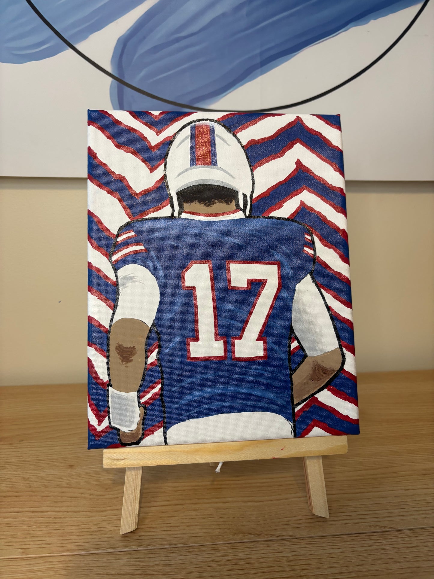 MVP Painting Kit
